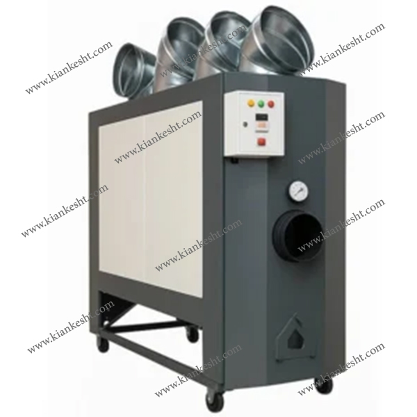 کوره هوای گرم 350 , 250 , 150 هزار آساپیشرو، فروشگاه کشتینو